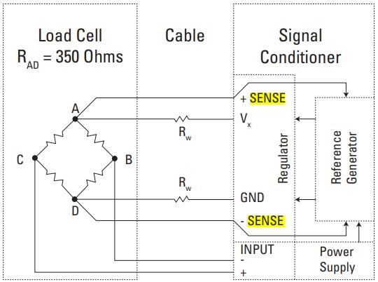 �U�{�̃t���u���b�W��H