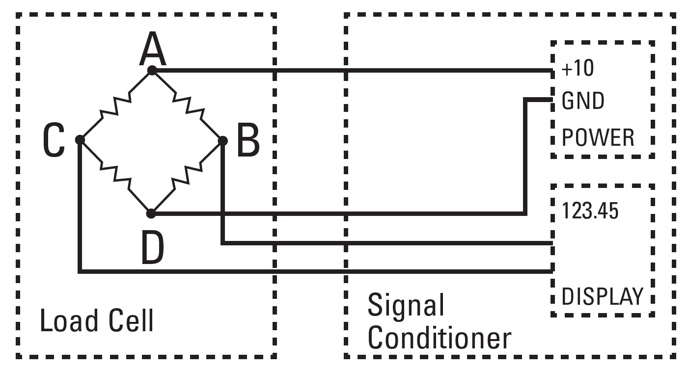 �t���u���b�W��H