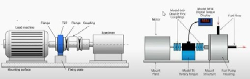 �t�����W�^�A�V���t�g�^��t�����@