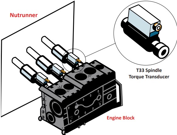 �i�b�g�����i�[