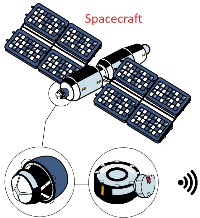 �h�b�L���O