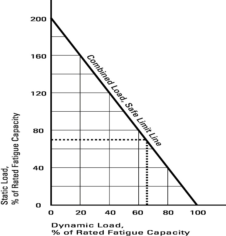 �O�b�h�}��